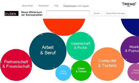 Szenesprachenwiki: Beispiel für ein innovatives Buchverlags-Projekt