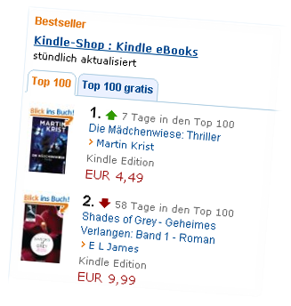 Ullstein Buchverlage: Vernetztes Bestselling - Ein Buchhandelsliebling in den eBook-Charts